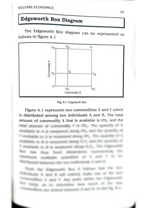 Welfare economics I: Edgeworth box 